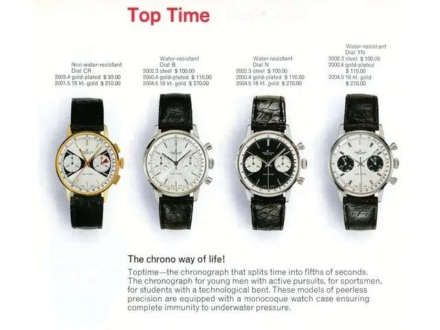 TOP TIME contents 1 right 3